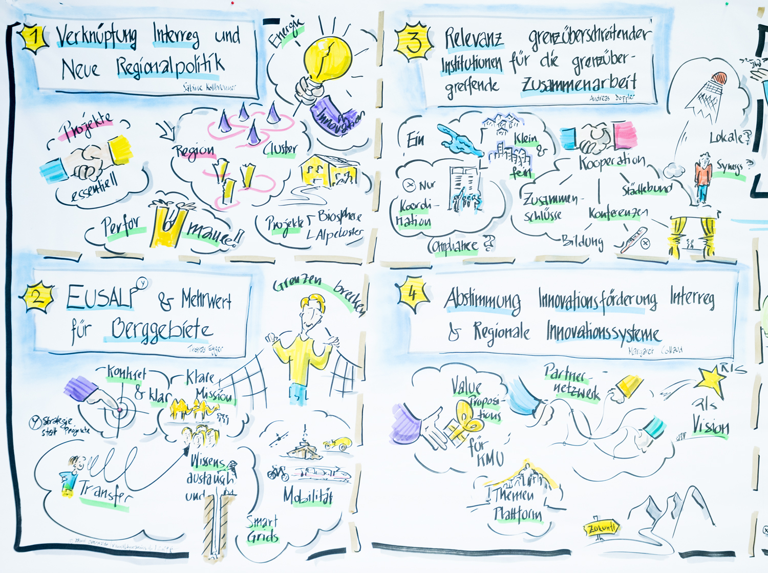 Interreg-Tag 2019 David Schweizer