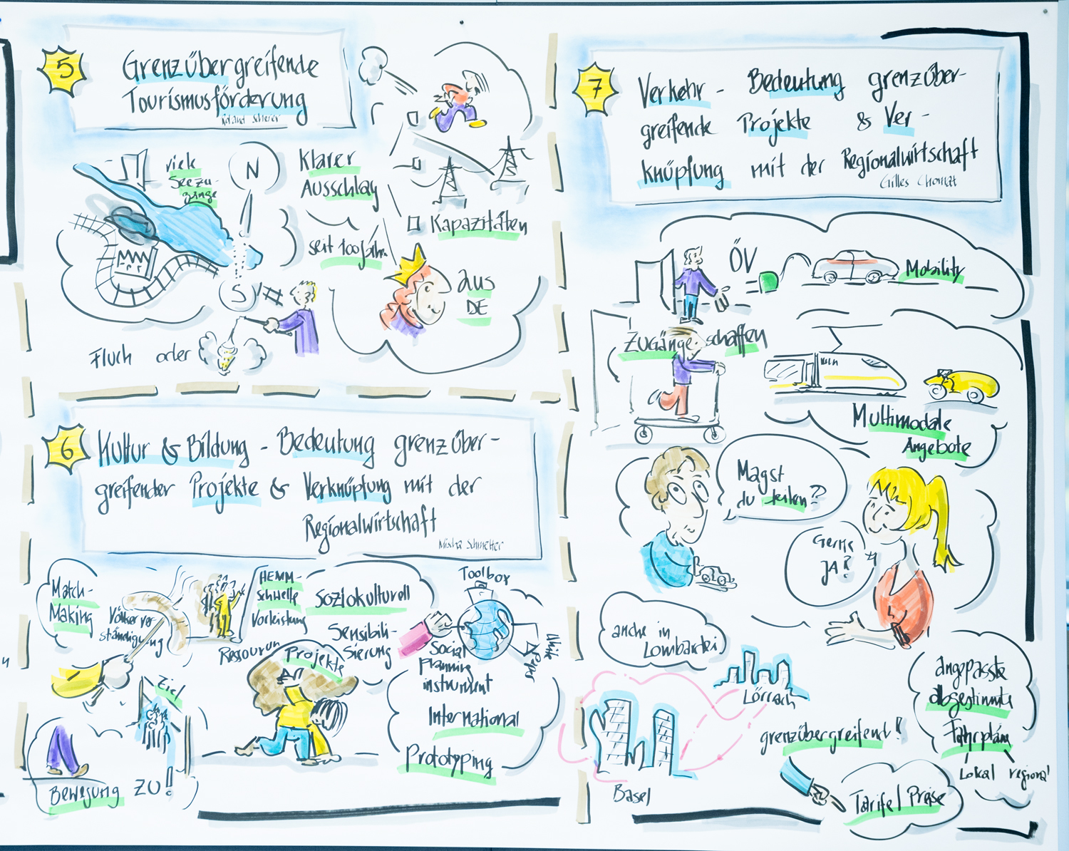 Interreg-Tag 2019 David Schweizer